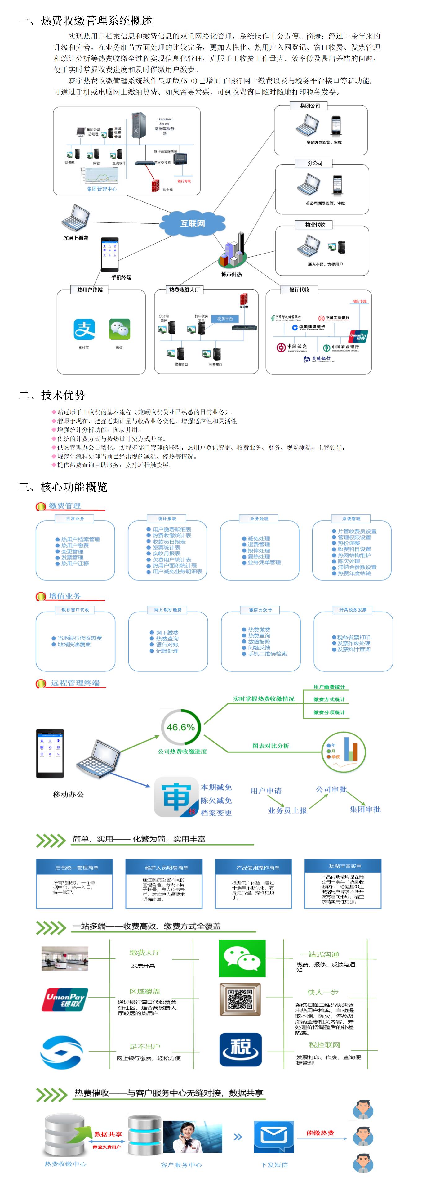 圖素 - 熱費收繳管理系統(tǒng).jpg