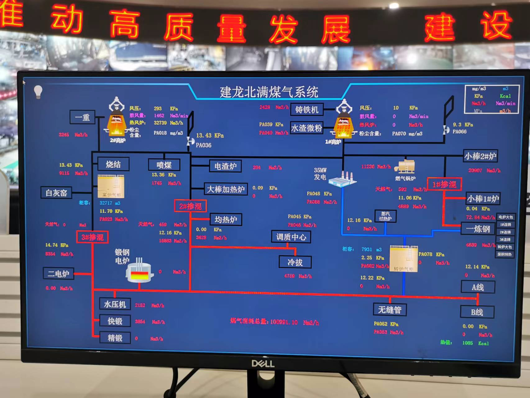 與齊齊哈爾建龍北滿討論完善“能源管理中心”